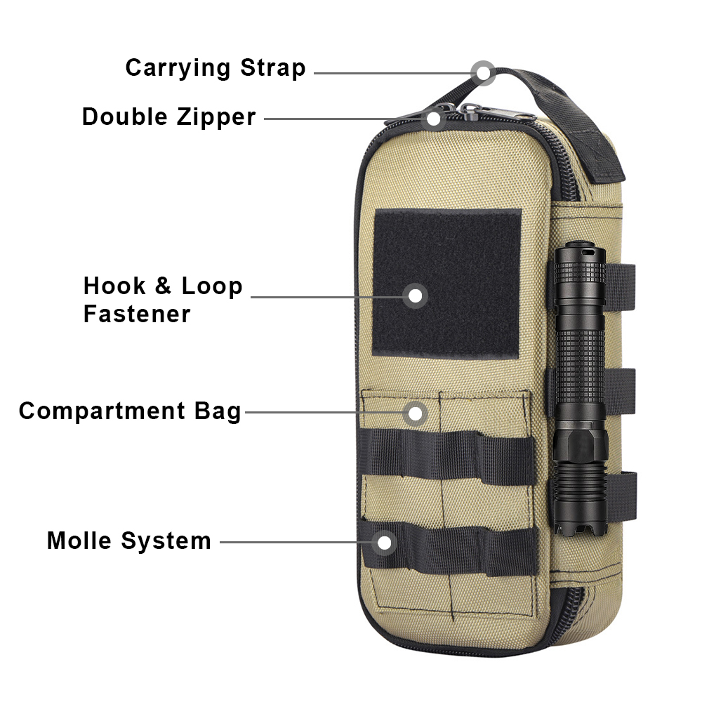 Tactical Utility EDC-etui Heav - Edc Carry Items recensie en prijs